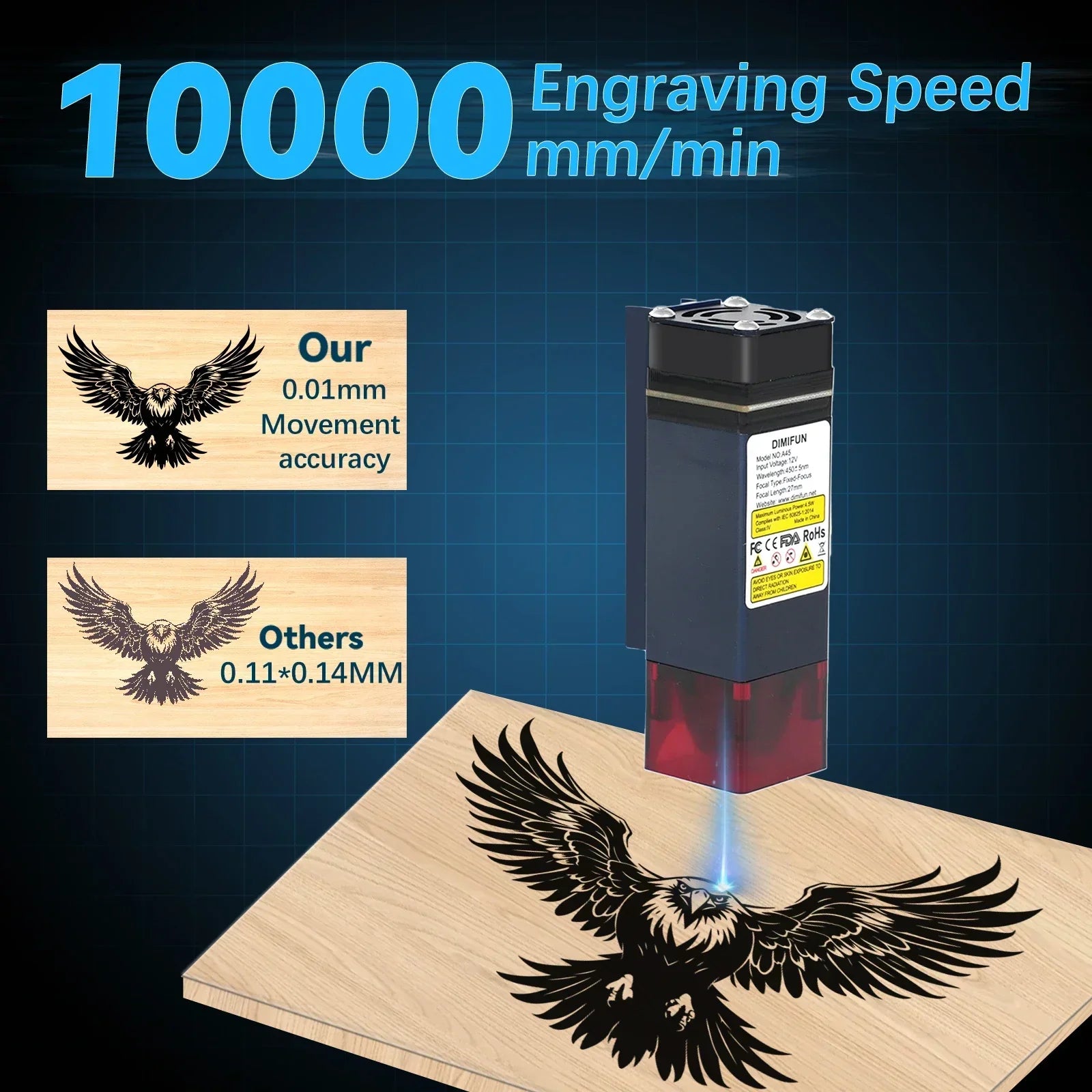 Mini Cnc DIMIFUN D9 4.5W Laser Engraving Machine Wood Router with Acrylic & Stainless Steel Engraving Capability laser cutter