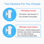 Zigbee 3.0 Human Presence Detector,Luminance/Distance Detection,  Smart PIR Motion Sensor Support Zigbee 2mqtt Home Assistant