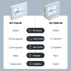 Beok Wireless Zone Thermostat Controller for Gas Boiler Water Floor Heating System 8 Sub-chamber and Actuators BOT306 Series