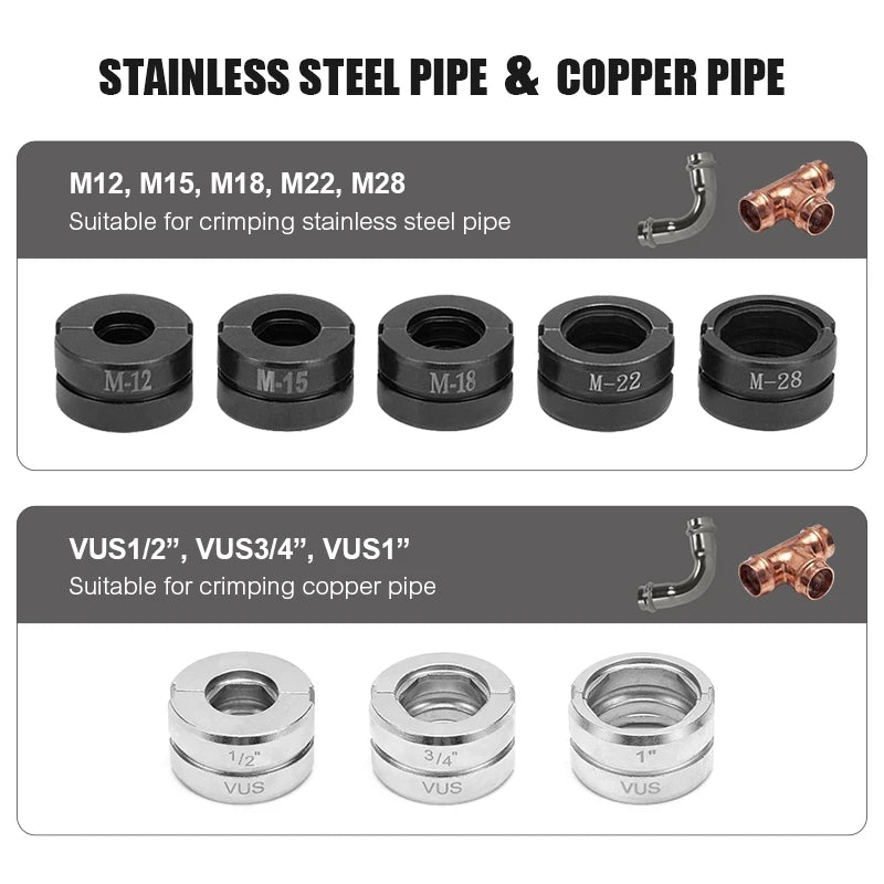 Hydraulic Pipe Crimping Jaw TH U Pipe  for Pex Fittings and V  M  VAU VUS  Pipe press moulds  for Cooper Cube