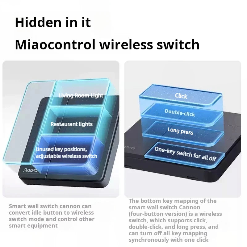 Aqara Smart Wall Switch Z1 More Control Zigbee 3.0 Compatible with Single Live/Neutral Wire Design Supports Mi home HomeKit APP