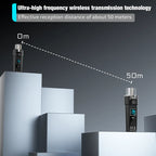 Dynamic Microphone Wireless UHF Converter XLR Wireless Microphone System Transmitter and Mic Receiver for Audio Mixer Guitar