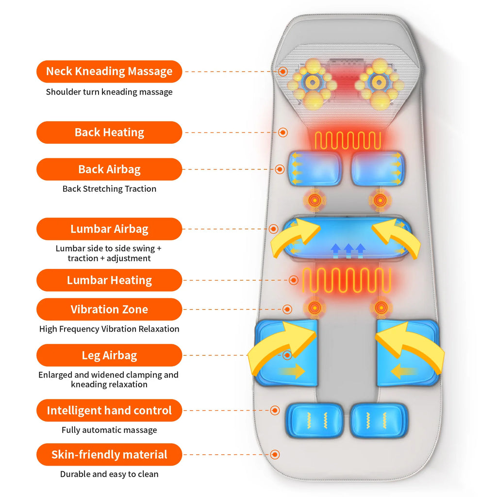 Full Body Massage Mat: Heated, Kneading, Vibration & Airbag