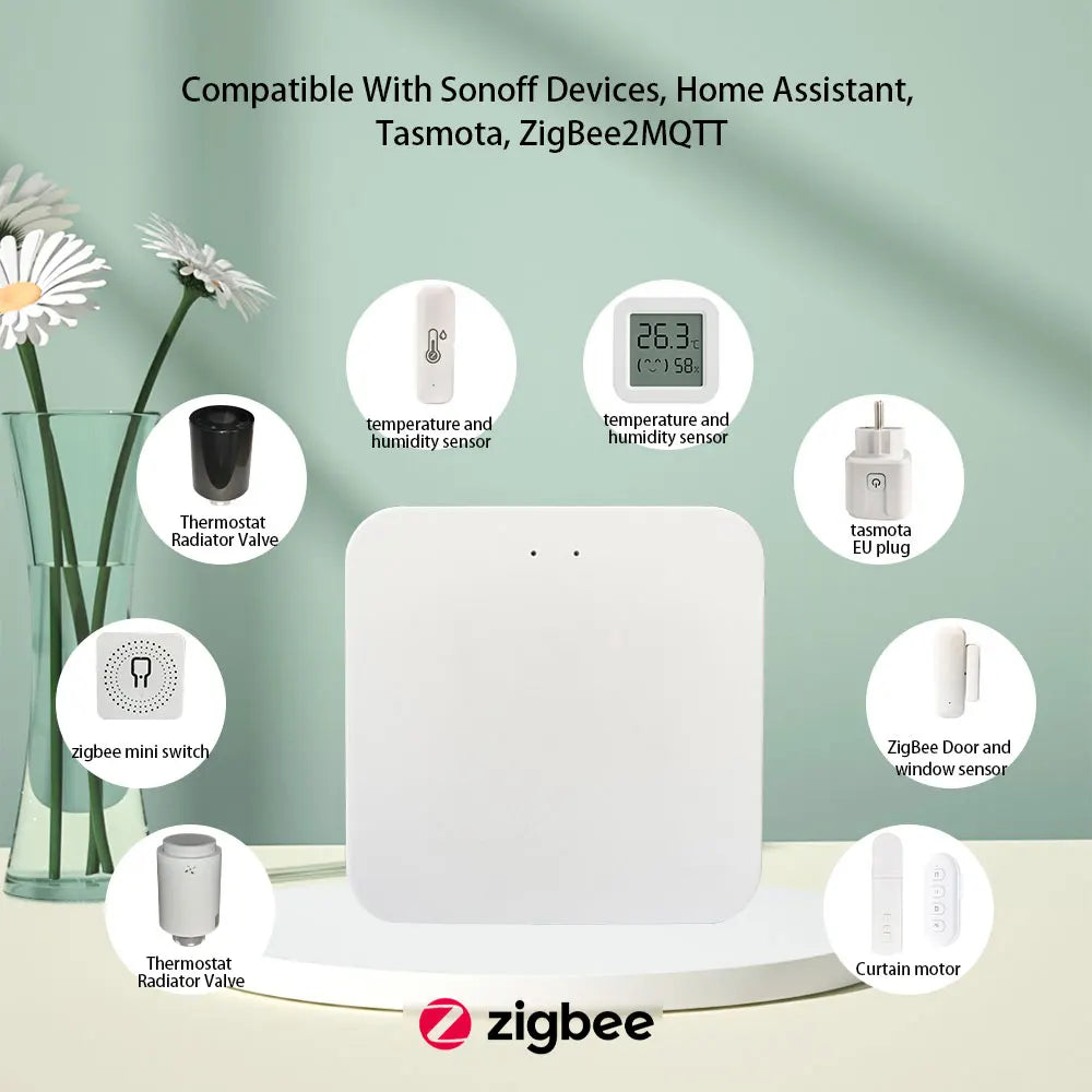 ZigBee 3.0 Smart Gateway Hub Smart Home Automation Ethernet Bridge Works with Tasmota Zigbee2MQTT Home Assistant 2025Newest