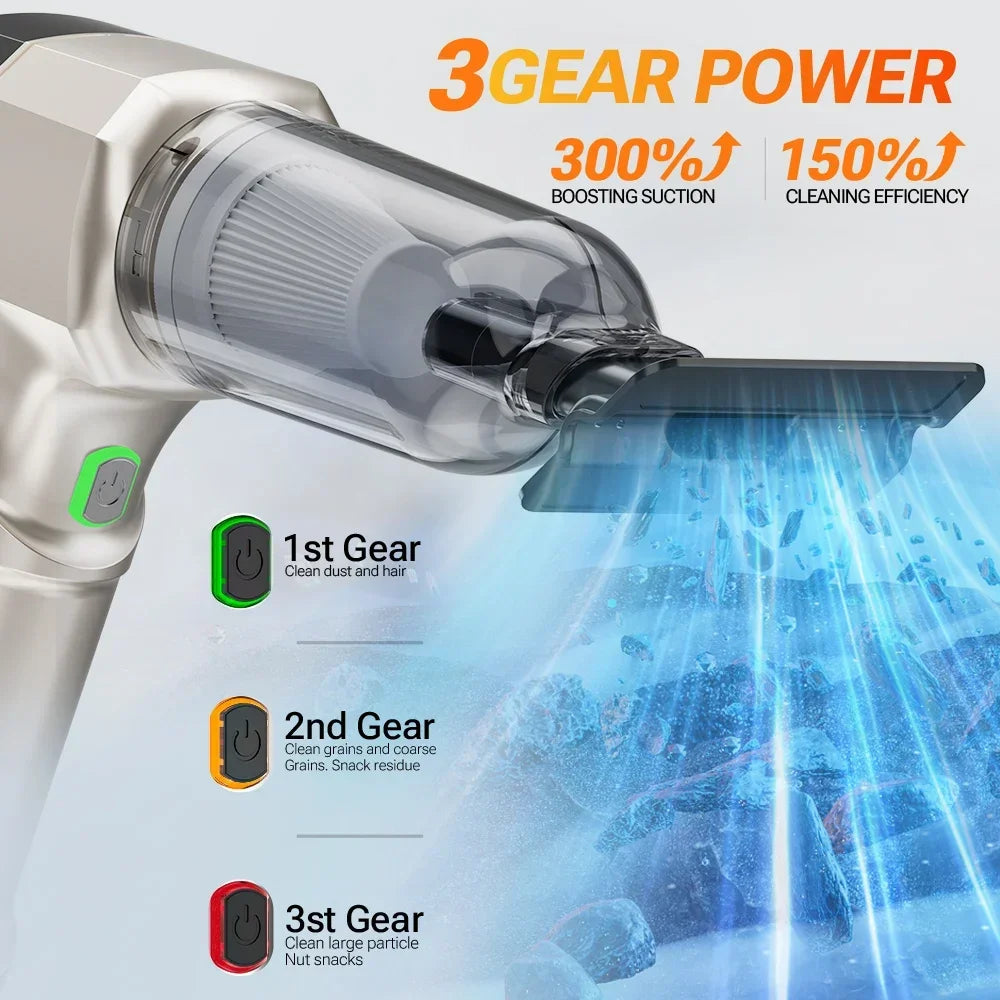 SZUK High Pressure Car Vacuum Cleaner Portable Handheld Mini Vacuum Cleaner Cordless Strong Suction Car Cleaner Home Appliance