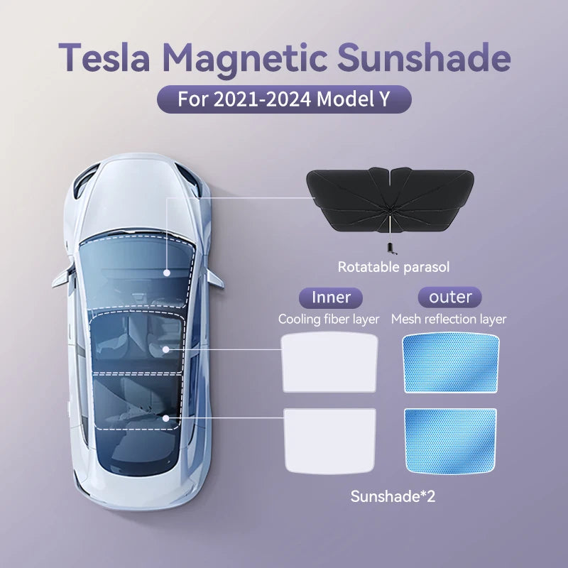 Magnetic Suction Clip Sun Shades for Tesla Model 3/Y Highland (2021-2025) | Glass Roof & Sunroof