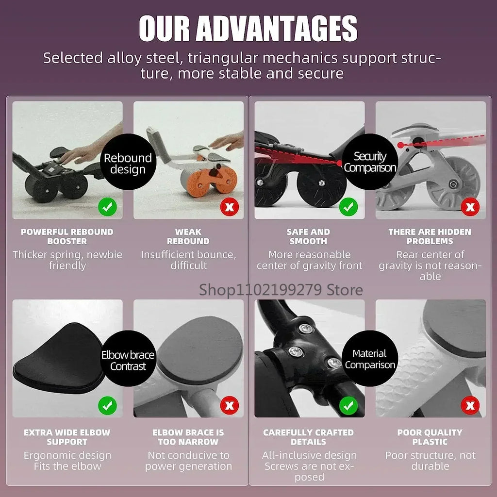 AB Roller Wheel Automatic Rebound Abdominal Muscle Training Push-up Abdominal Roll Elbow Flat Plate Home Fitness Exercise