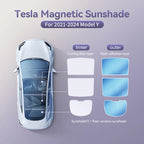 Magnetic Suction Clip Sun Shades for Tesla Model 3/Y Highland (2021-2025) | Glass Roof & Sunroof