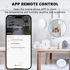 Zigbee 3.0 Devices PIR Motion Sensor/Temperature Humidity Sensor/Smart Button Scene Switch/Water Leak Detector/Door Sensor/ Hub