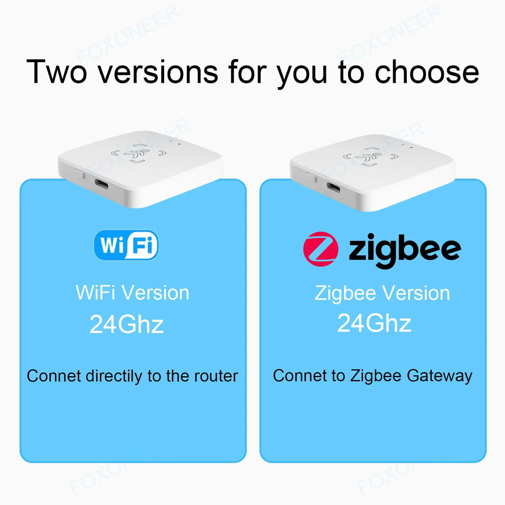 Tuya WiFi / Zigbee Human Presence Detector, Luminance/Distance Detection, Smart Human Body PIR Sensor 24G Support Home Assistant