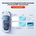 YZ For Tesla 2024 Highland Model 3 Model Y Starship Ice Frost Sun Shades Honeycomb Glass Screen Sunshade Front Rear Sunroof
