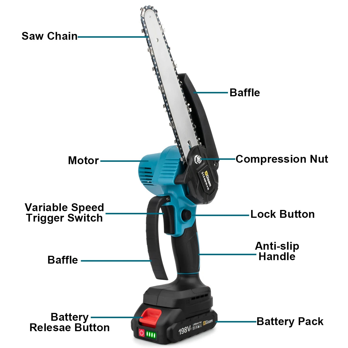 8 Inch Cordless Electric Chain Saw Mini Pruning Saw Rechargeable Chain Saw Woodworking Garden Power Tool for Makita 18V Battery