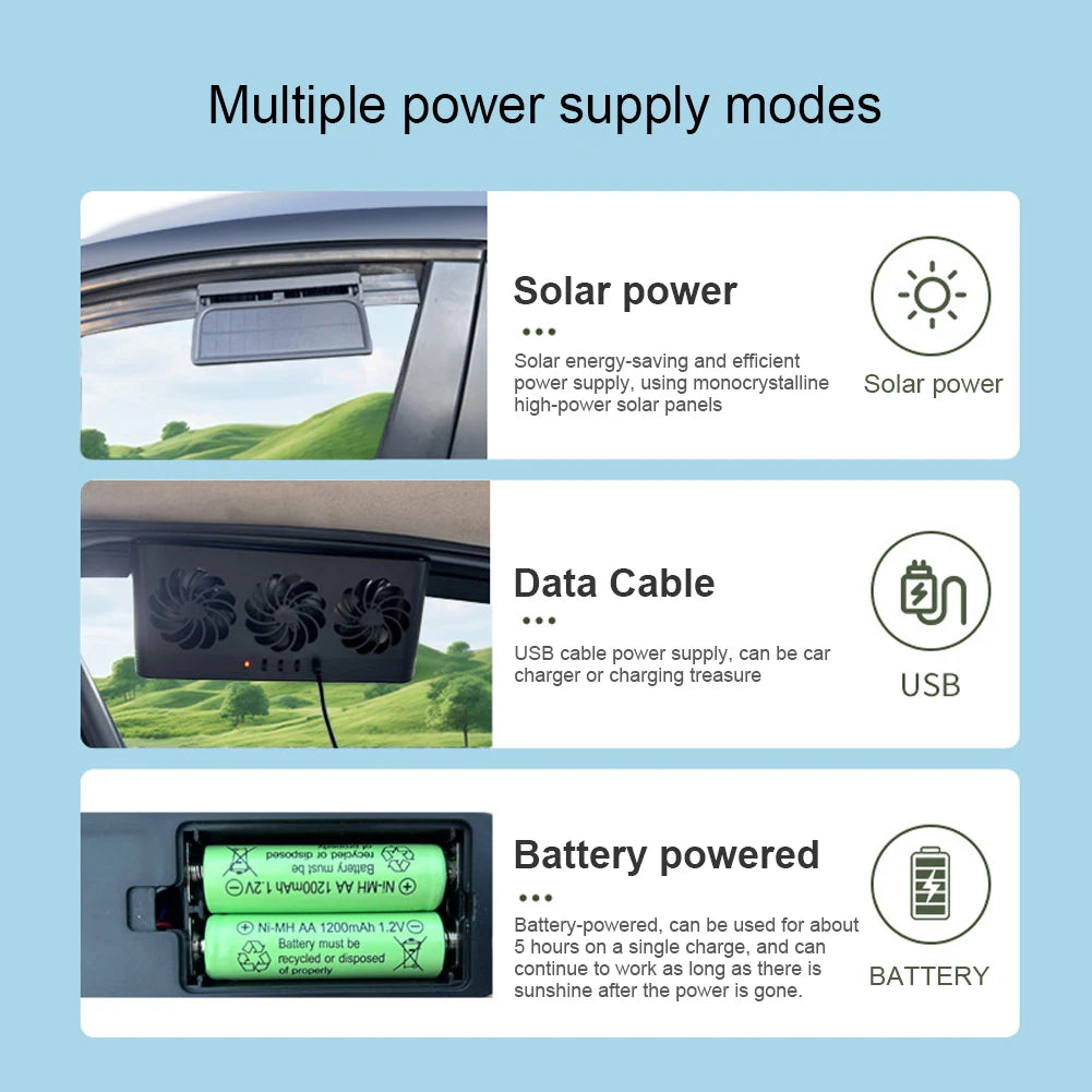 1PCS Solar Car Exhaust Fan with 3 Air 5000 RPM Outlets Car Radiator A