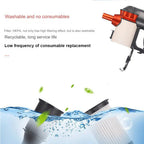 Multifunctionl 600W Powerful Wired Stick Vacuum Cleaner 18Kpa with 5 meter Charging cable,1.5L Dust Box,Curtain Floor Cleaning