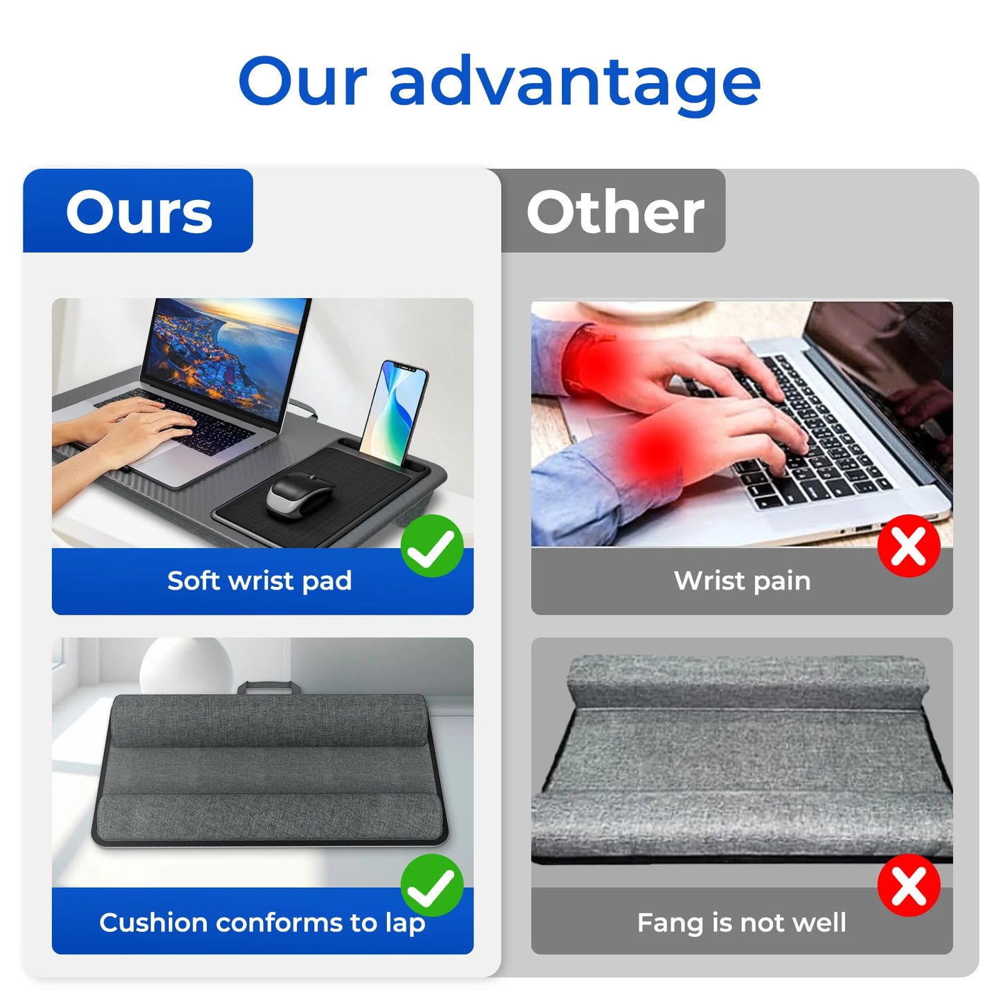 Portable Home Office Lap Desk w/ Mouse Pad & Phone Holder - Lightweight | AlluCanFind