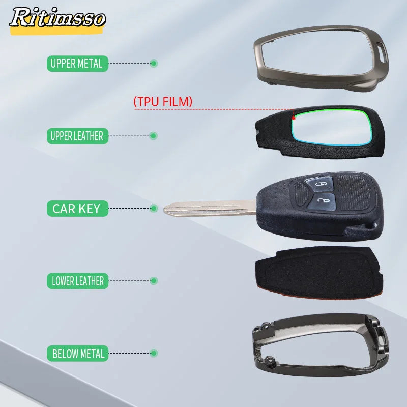 Zinc Alloy +Tpu Car Key Case For Jeep Wrangler Compass Patriot Liberty Chrysler 300 PT Dodge JCUV Caliber Nitro Accessories