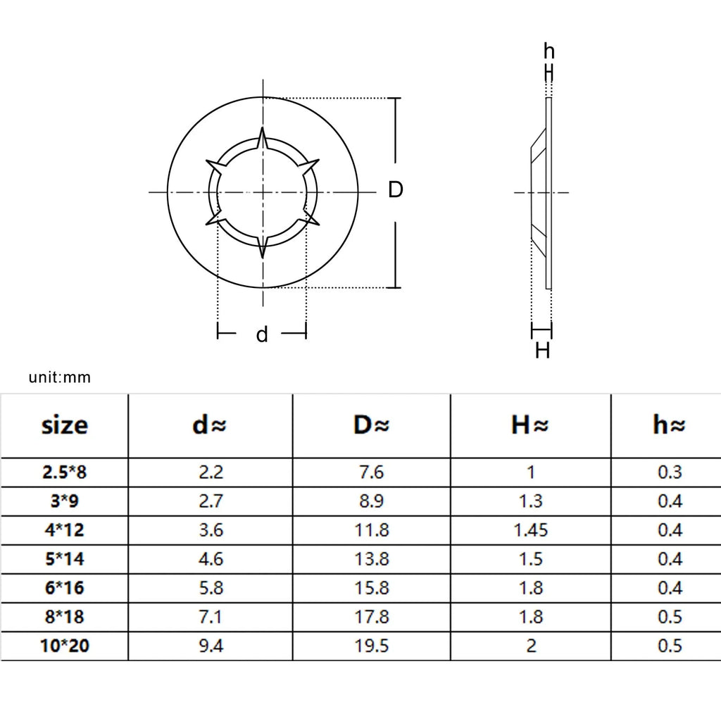 350pcs/box Mix M2.5-M10 External Circlip Self-Lock Retaining Clip Shaft Bearing Snap Ring Kit Set Black 65mn 304 Stainless Steel