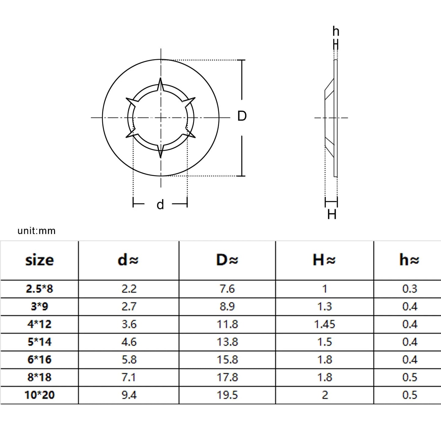 350pcs/box Mix M2.5-M10 External Circlip Self-Lock Retaining Clip Shaft Bearing Snap Ring Kit Set Black 65mn 304 Stainless Steel