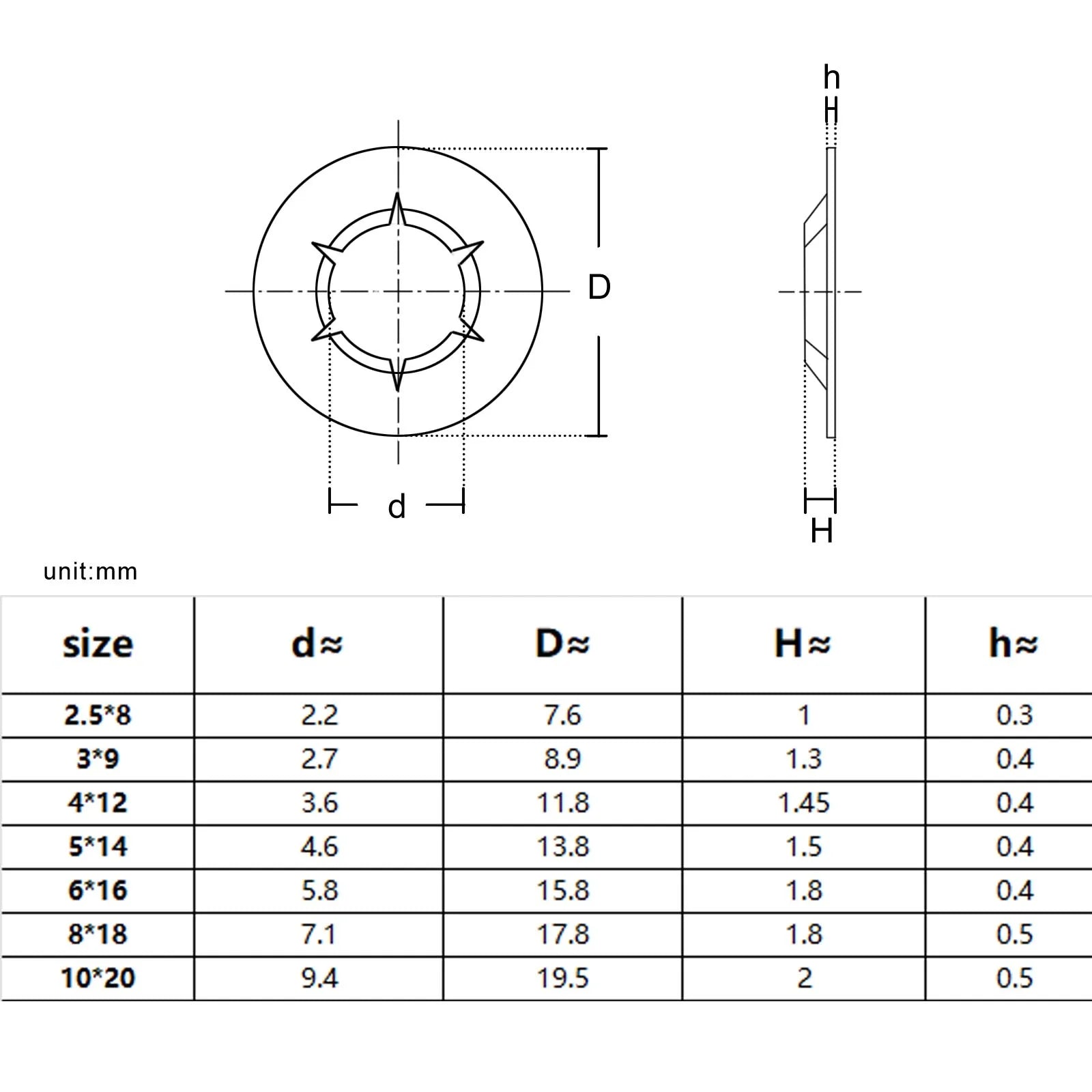 350pcs/box Mix M2.5-M10 External Circlip Self-Lock Retaining Clip Shaft Bearing Snap Ring Kit Set Black 65mn 304 Stainless Steel
