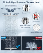 12'' High Pressure Rainfall Shower Head Handheld Showerhead Combo, 16'