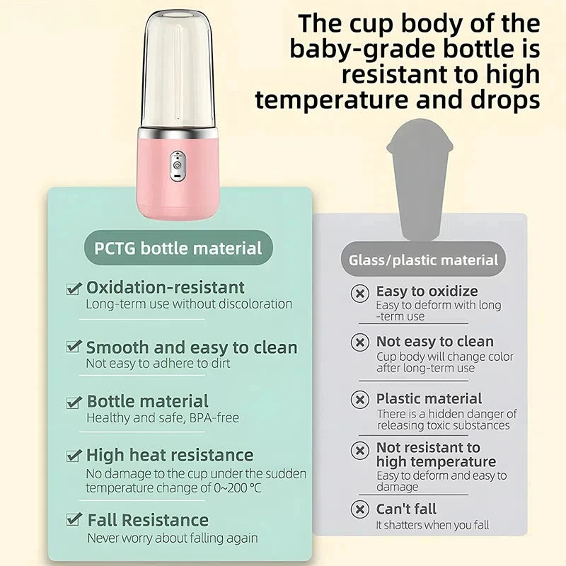 Portable Juicer Blender 400ml Electric Fruit Juicer USB Charging Lemon Orange Fruit Juicing Cup Smoothie Blender Machine 2cups