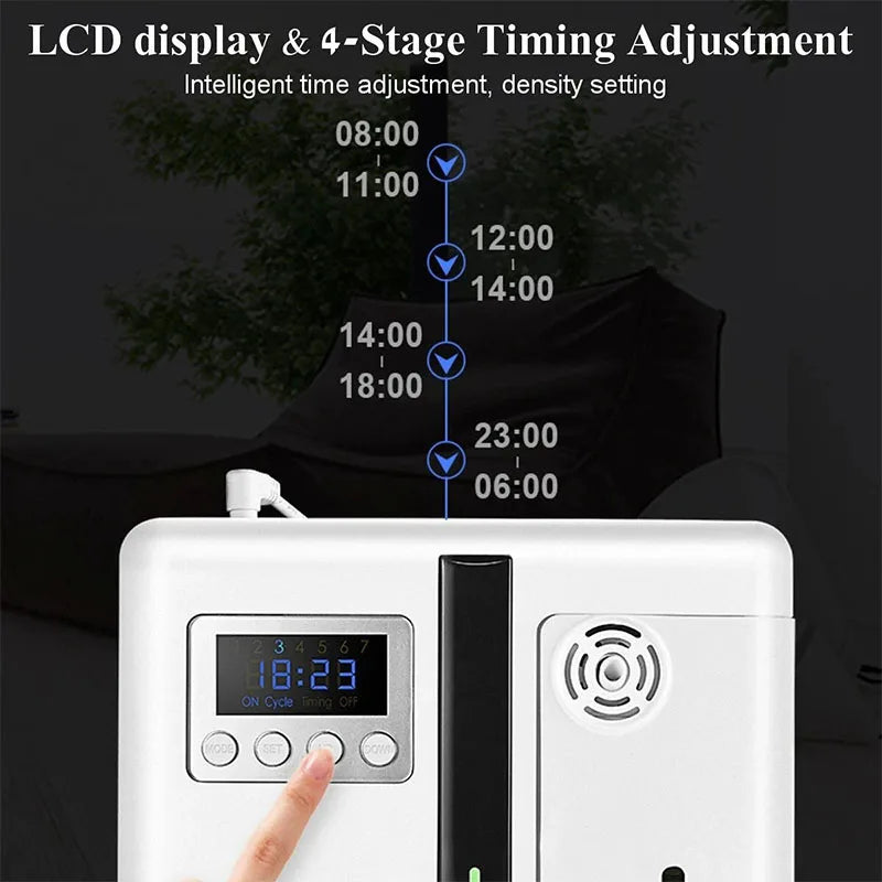 2025 NEW Air purifier wall mounted hotel 160ml aroma diffuser, fan sha
