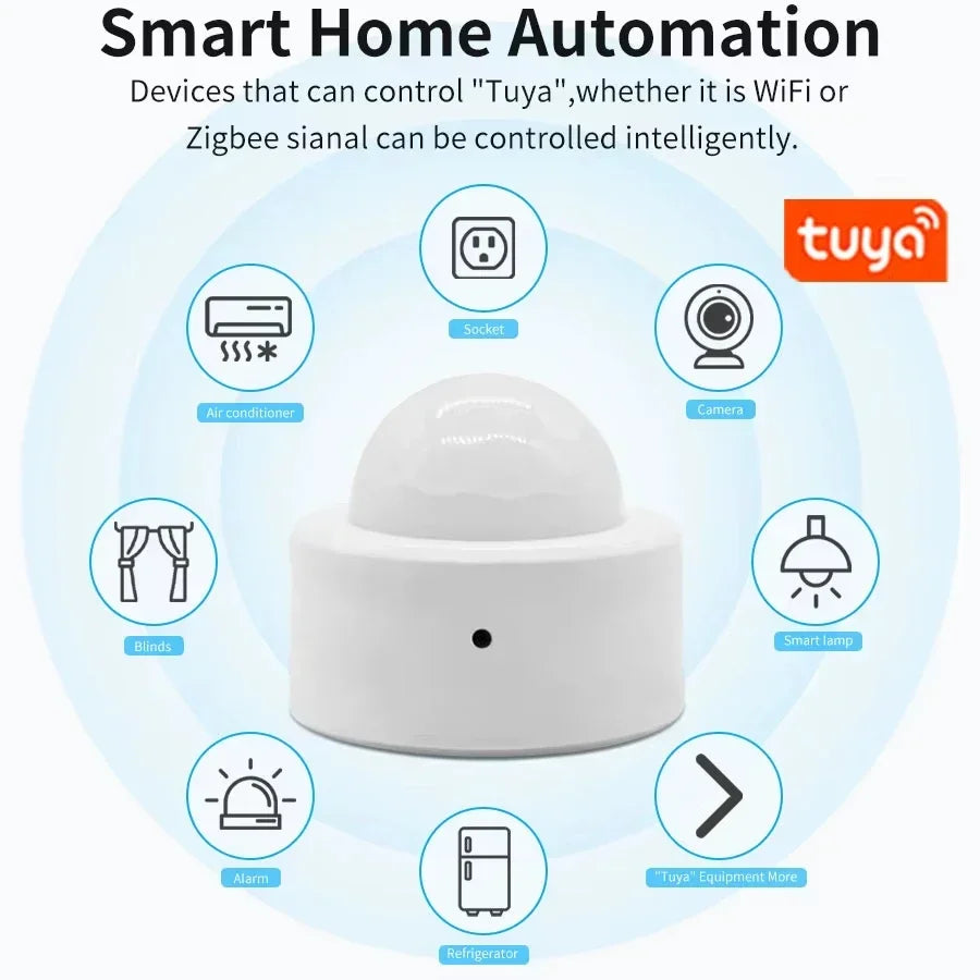Tuya Zigbee PIR Motion Sensor & Light Detector Infrared Smart Sensor Wireless Home Alarm System Works with Alexa Smart Life App