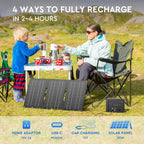 100W Solar Generator with Solar Panel 30W, 97Wh Portable Power Station Fast Charging Power Bank with Solar Charger for Camping