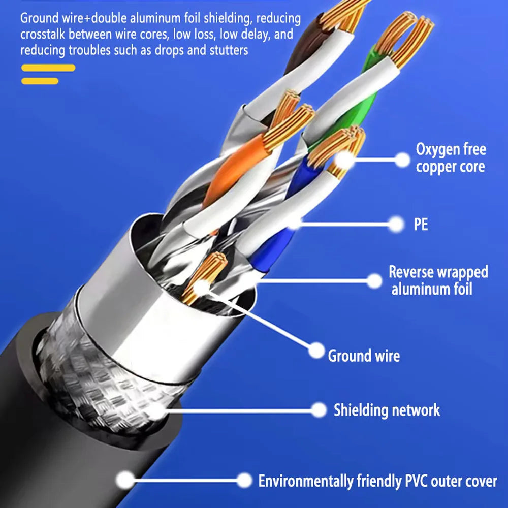 Rj45 Cat 8 Ethernet Cable Flat Cat8 Network Cable LAN Internet 40Gbps 2000Mhz For Router Ps4 PC Laptop 0.5m - 5m 10m 15m 20m 30m