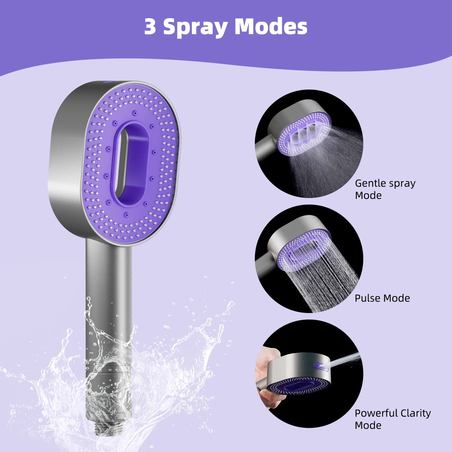 High Pressure Shower Head with Handheld - 3 Spray Combo & Detachable Hard Water Filter | AlluCanFind