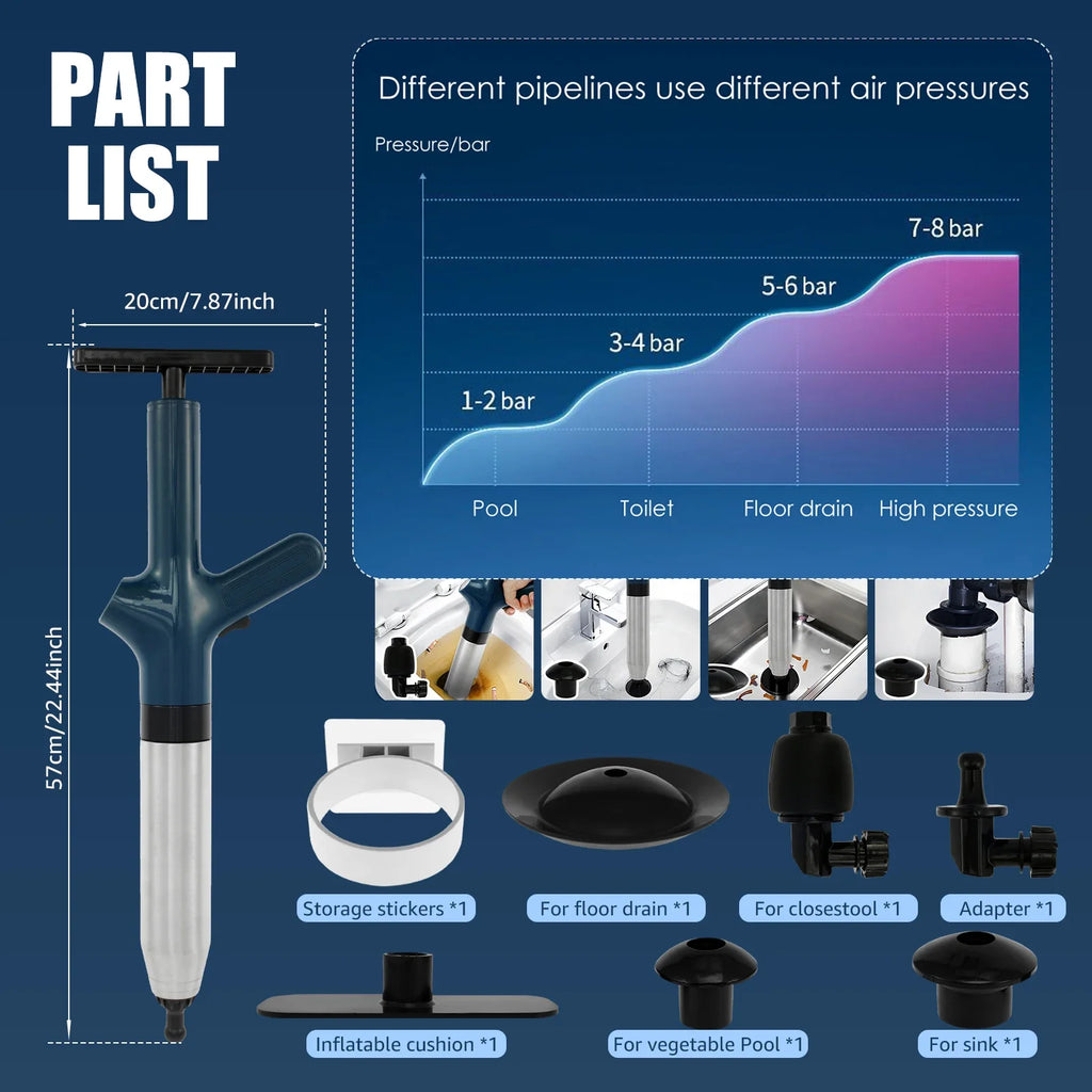 Toilet Unclogger High Pressure Air Toilet Plunger with Real-Time Barometer Drain Clog Remover for Toilet FloorDrain Kitchen Sink