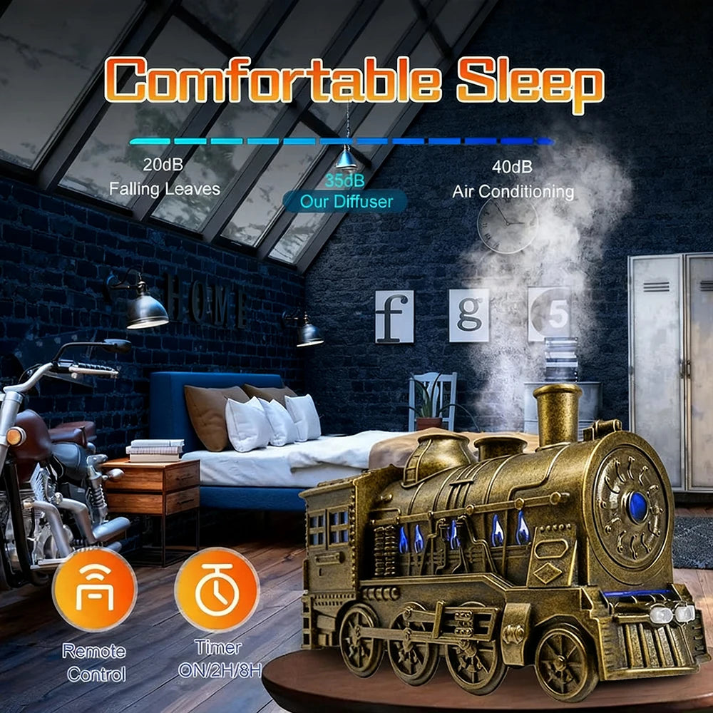 1PC USB Powered Small Train styling Aroma Diffuser also Mini Air Humidifier with Ambient Lights and 2-level Timing for Home