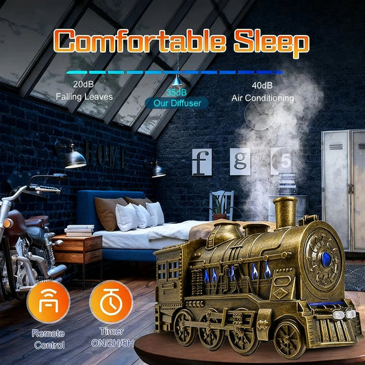 1PC USB Powered Small Train styling Aroma Diffuser also Mini Air Humidifier with Ambient Lights and 2-level Timing for Home