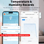 Tuya Zigbee Human PIR Motion Sensor Light Infrared Detector With Temperature Humidity Detection Meter Smart Life Home Automation