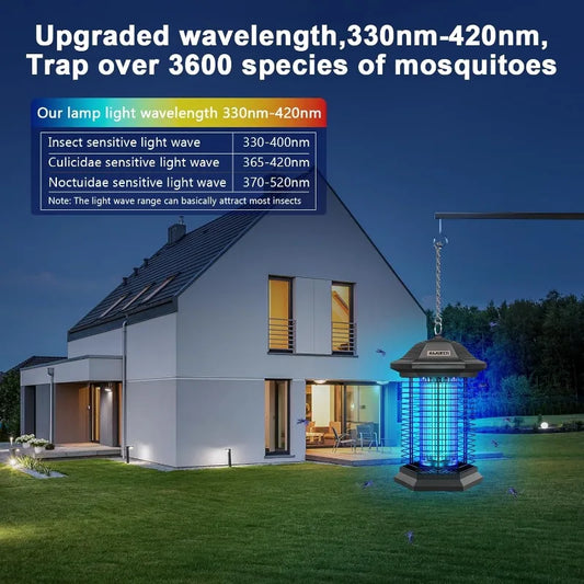 Upgraded 3 Mosquito Control Technologies, 2 Safety Protection Technologies, Insect Control Efficiency of 99.99%,