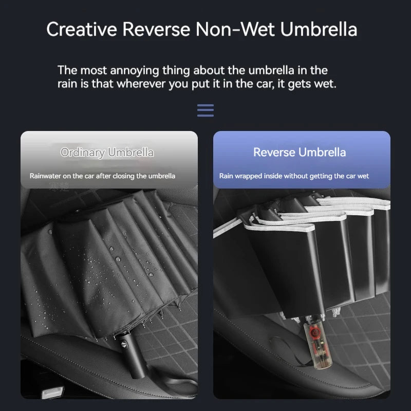 BMW Automatic Sunshade Umbrella