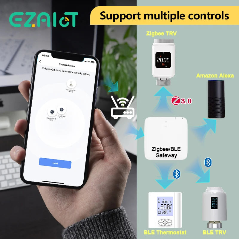 Tuya Smart Multi-Mode Gateway ZigBee Bluetooth Mesh Hub Smart Home Automation Wireless Bridge Via Smart Life APP Remote Control