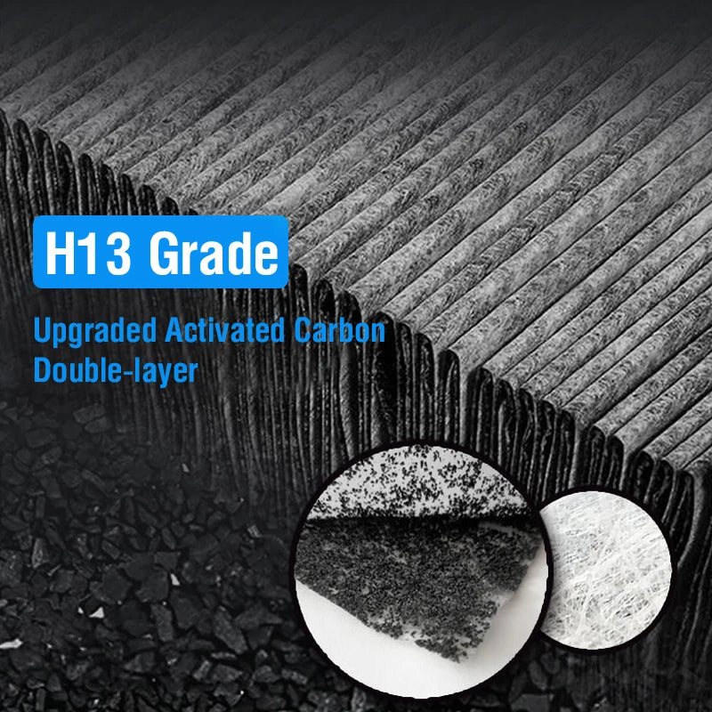For Replacement Activated Carbon Filter Afloia Max/Mage/Mage Pro Filter for Afloia Air Purifier Filter Max/Mage/Mage Pro