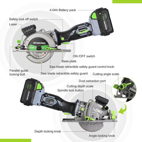 WORKPRO 20V Cordless Electric Circular Saw - 115mm Blade, Laser Guide for Wood & Tile | AlluCanFind