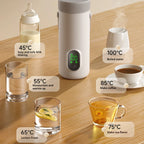 Upgraded Rechargeable Electric Kettle Wireless  Rechargeable Heating Cup for Travel Hot Water Boiler Boiling Milk Bottle for Bab