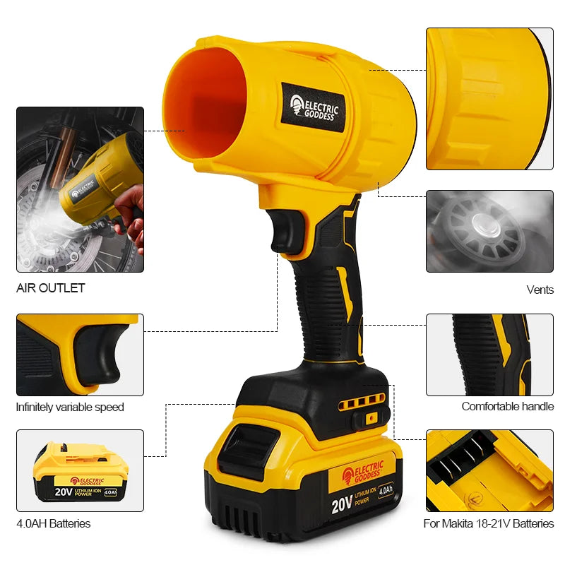Brushless Turbo Blower for Dewalt 20V Battery