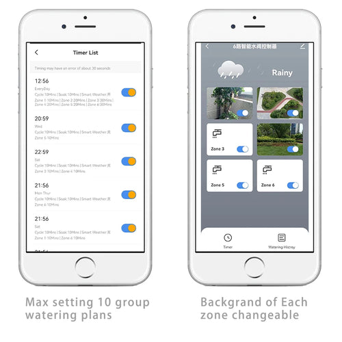6 Zone WIFI Connect Tuya Smart Home Watering Timer and Garden Irrigation Controller Water solenoid Valve Irrigation Timer System