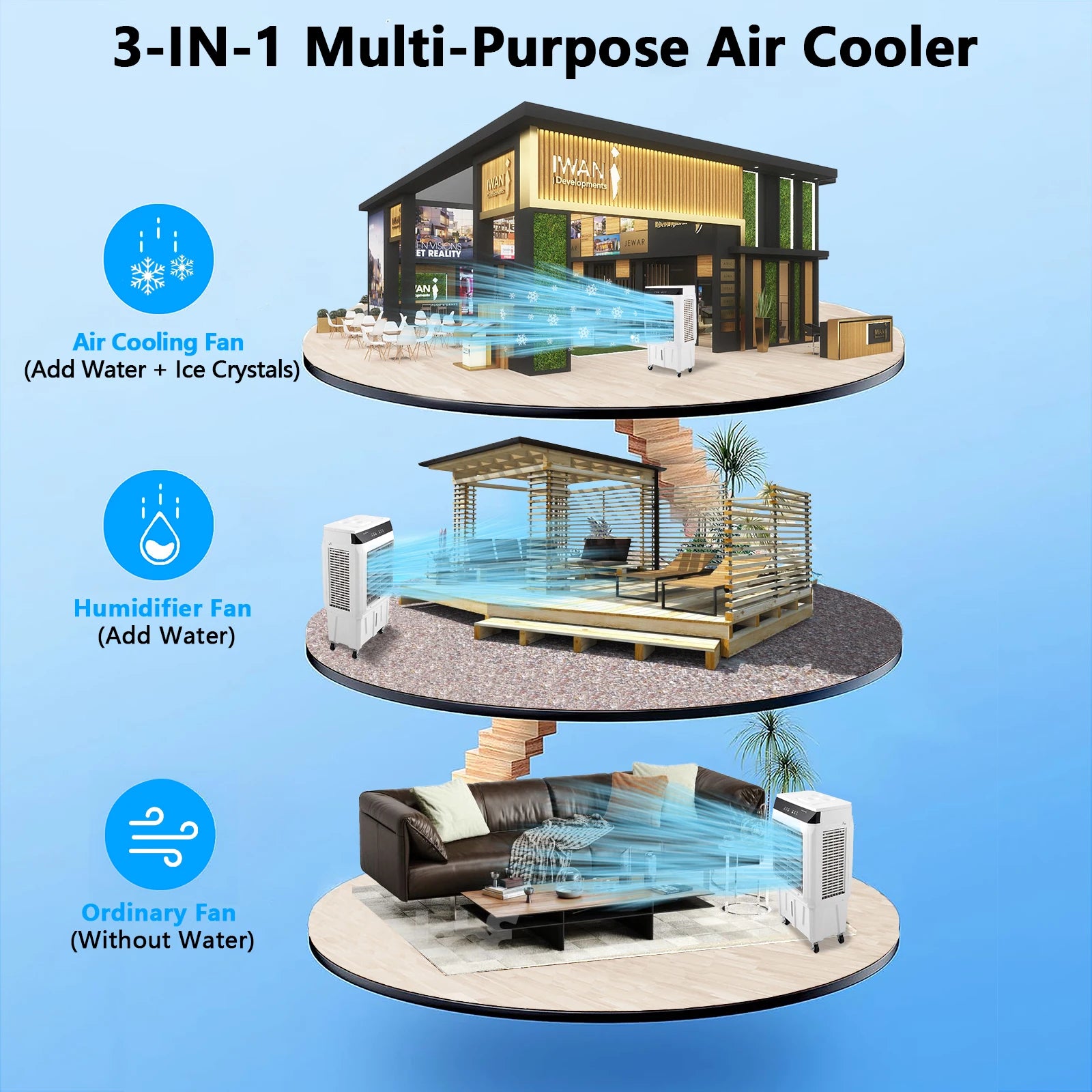 Evaporative Air Cooler, 1800CFM Swamp Cooler with Remote Control and 1
