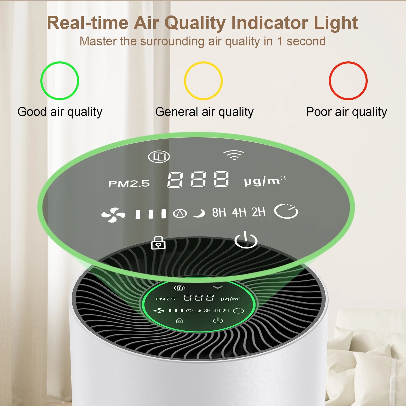 Chuboor Air Purifier for Home Allergies Pet Hair in Bedroom Covers Up to 360 ft²  3-in-1 Filter with HEPA Remove Dust Smoke Odor