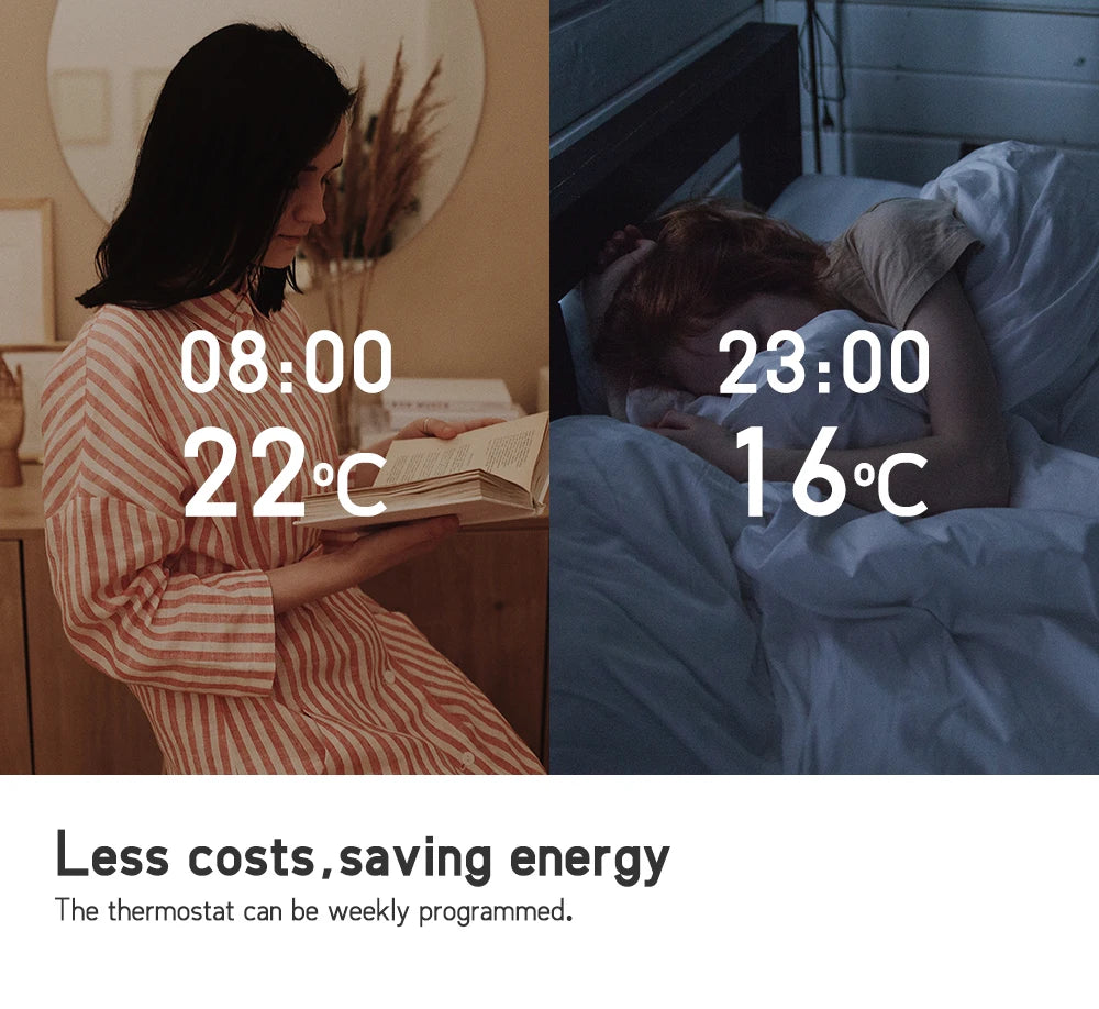 Tuya Thermostat WiFi Gas Boiler Warm Floor Heating Temperature Controller Smart Thermoregulator Work With Alice Alexa GoogleHome