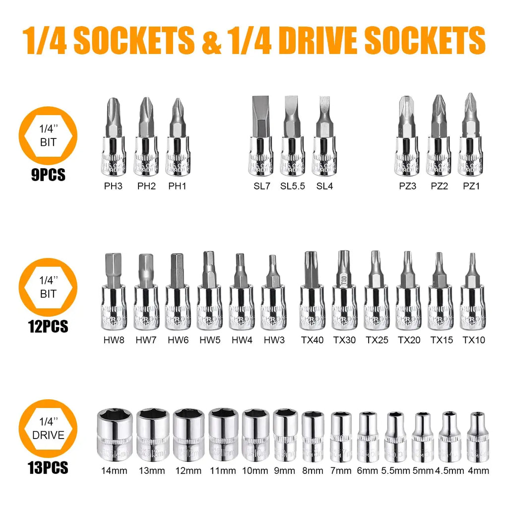 46-Pc. Drive Socket & Ratchet Wrench Set - Car Tool Kit | AlluCanFind