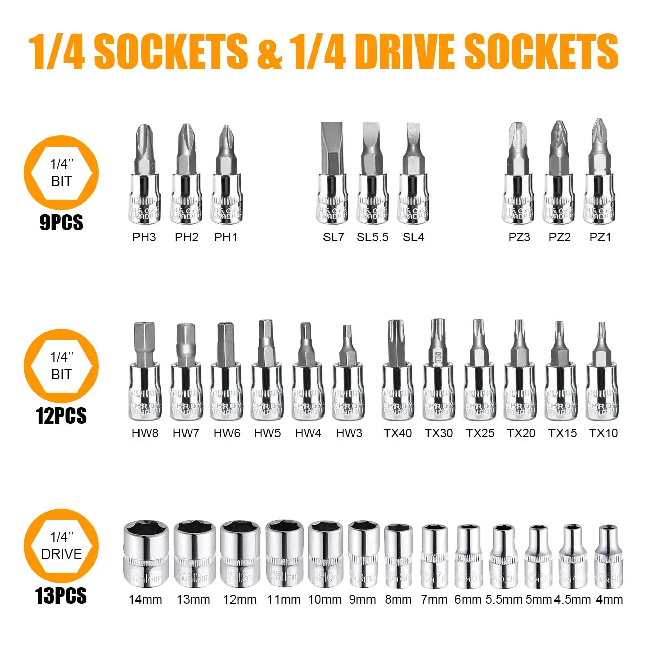46-Pc. Drive Socket & Ratchet Wrench Set - Car Tool Kit | AlluCanFind