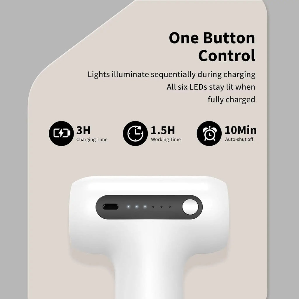 Cordless Dual Head Percussion Massage Gun with Detachable Extension Handle Deep Tissue Back Massager for Hard to Reach Muscle