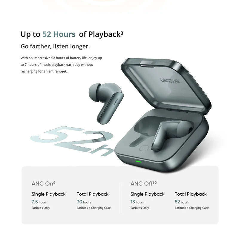 realme Buds Air 7 Global Version