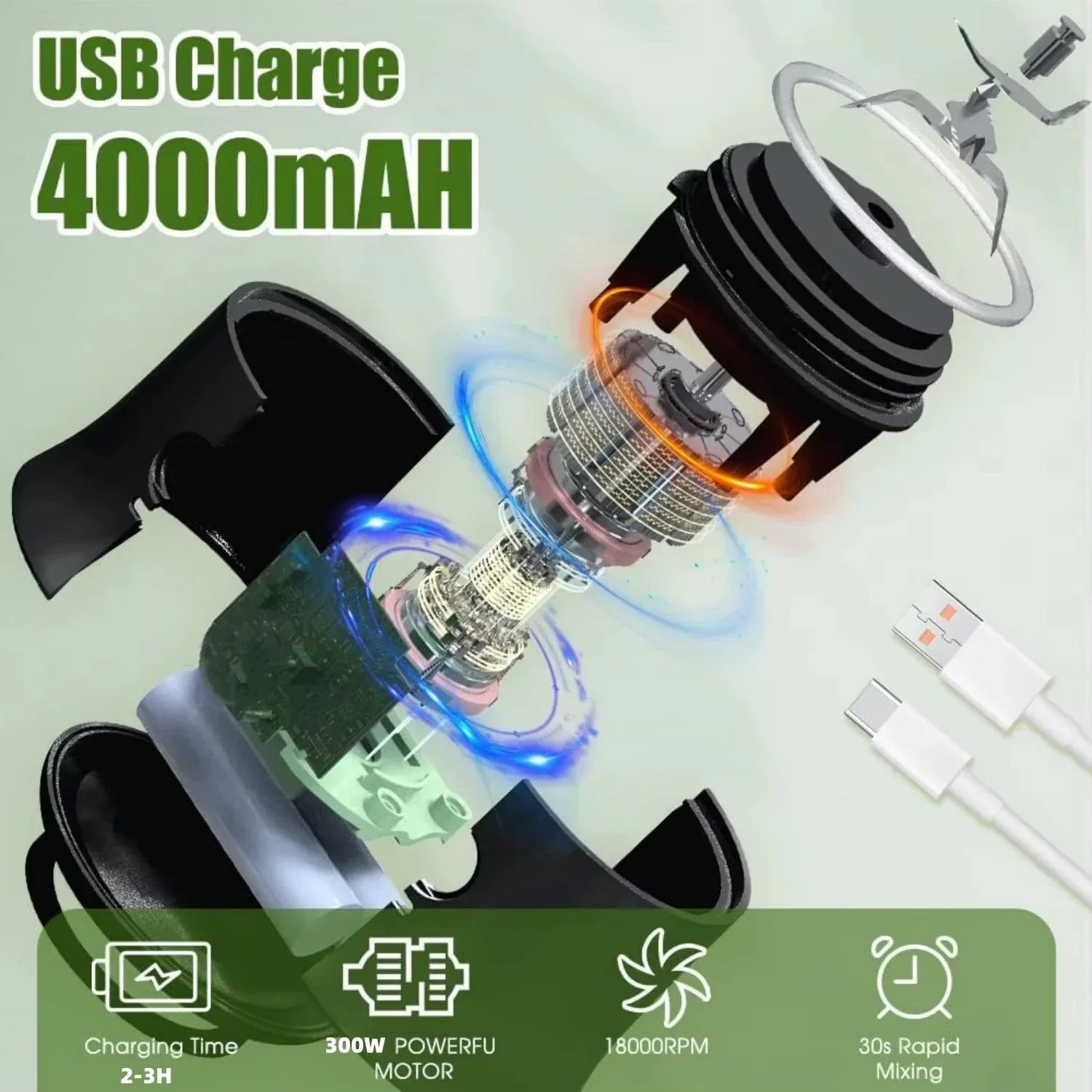 4000mAh Portable Juicer Dual Purpose Juice Cup 180W USB Outdoor Fresh Fruit Blender 4 Blade Smoothie Juice Cup Blender